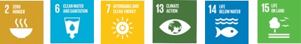 SDGs Environment