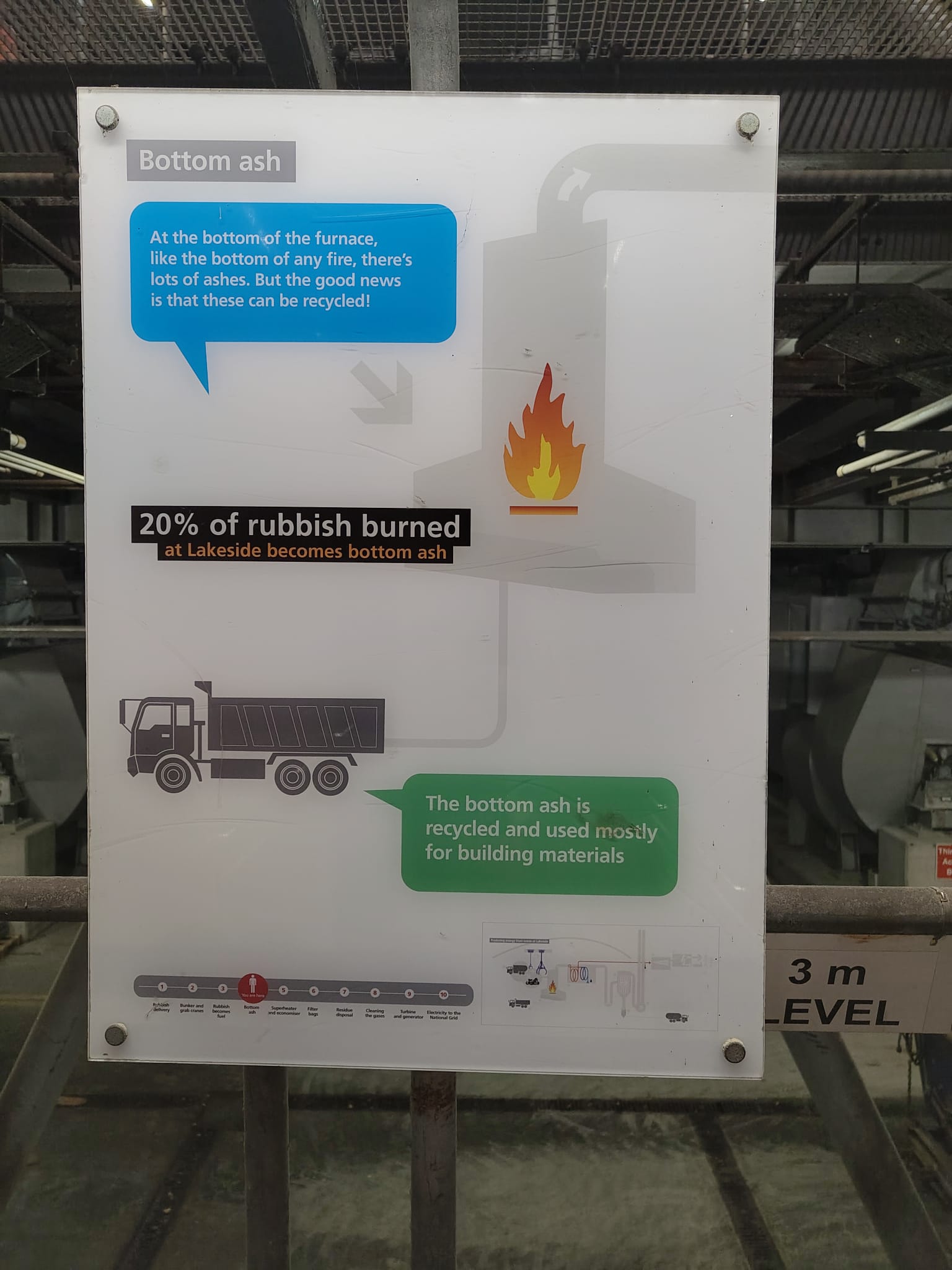 env waste facility 2