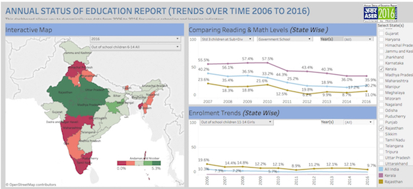 ASER  interactive map